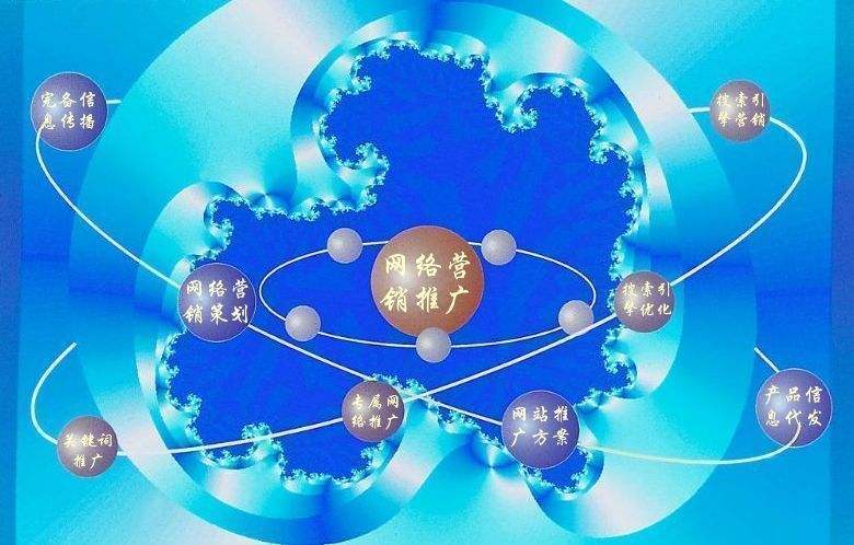 阳原新媒体运营企业需要掌握的网络推广技巧有哪些